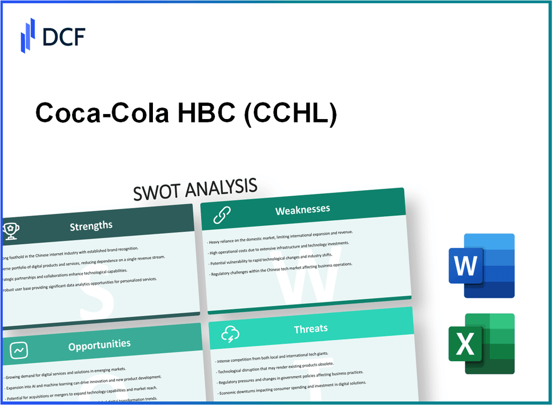 Coca-Cola HBC AG (CCH.L): SWOT Analysis