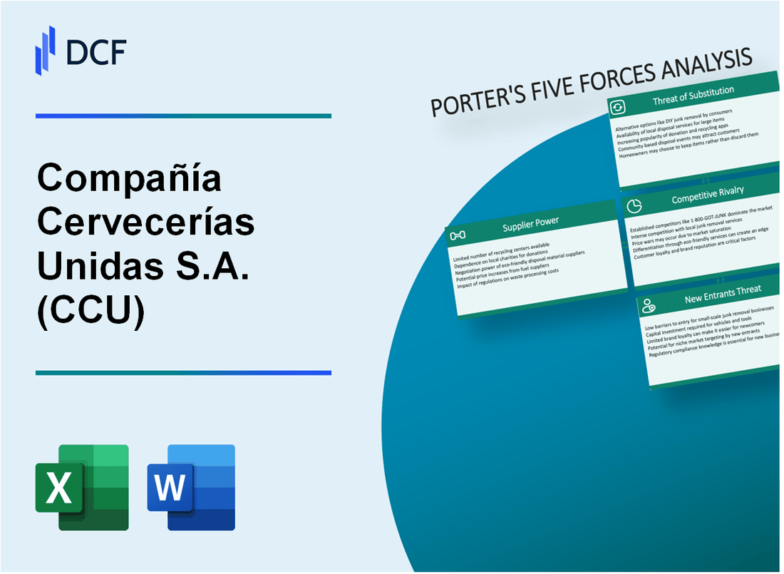 Compañía Cervecerías Unidas S.A. (CCU) Porter's Five Forces Analysis