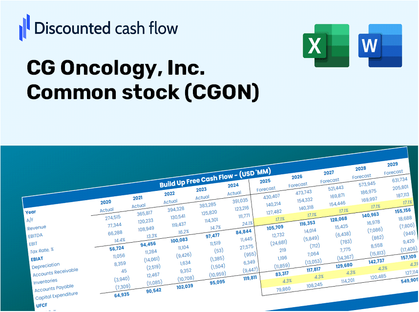 CG Oncology, Inc. Common stock (CGON) DCF Valuation