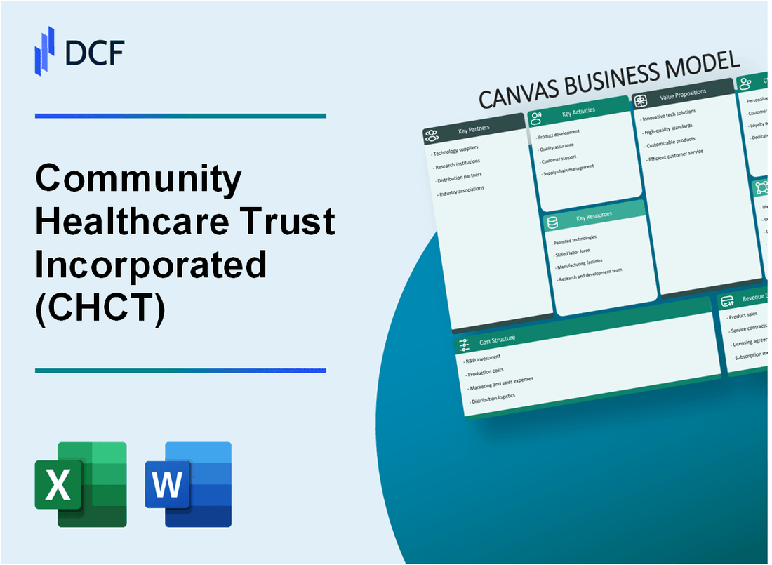 Community Healthcare Trust Incorporated (CHCT) Business Model Canvas