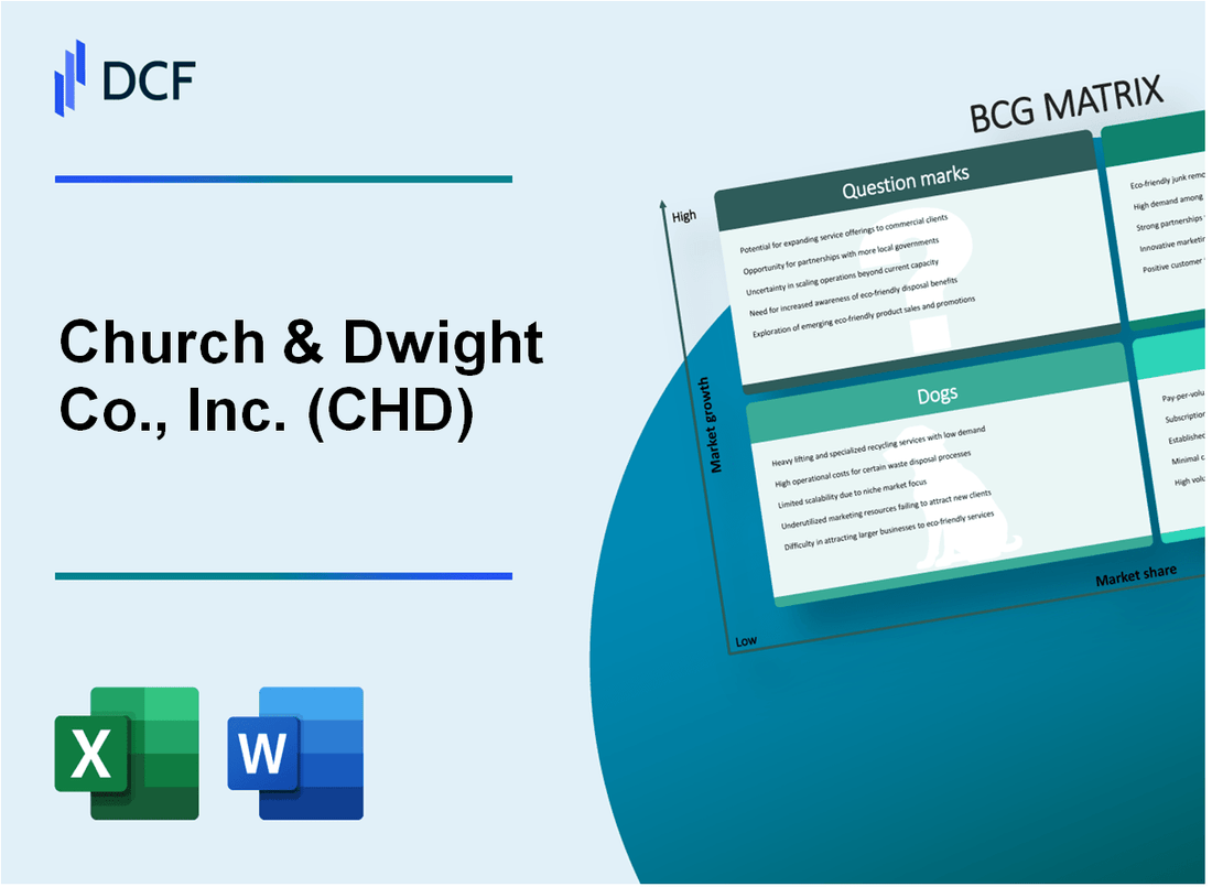 Church & Dwight Co., Inc. (CHD) BCG Matrix