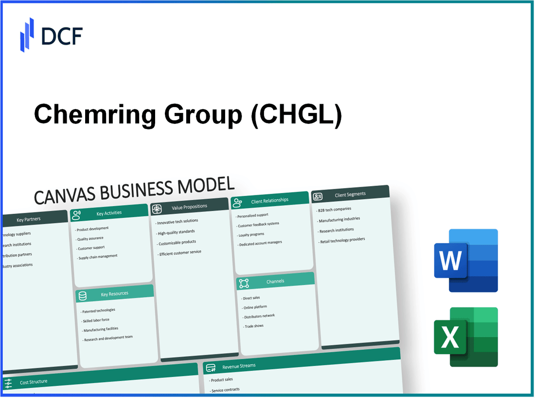 Chemring Group PLC (CHG.L): Canvas Business Model
