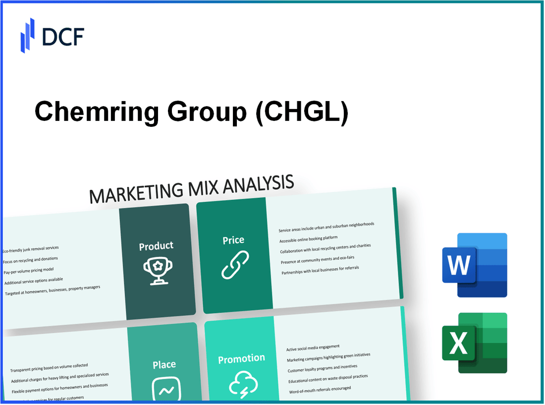 Chemring Group PLC (CHG.L): Marketing Mix Analysis