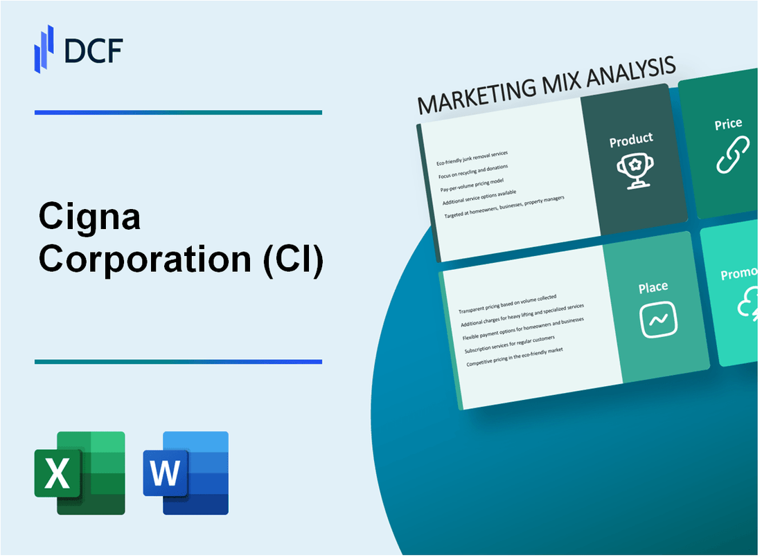 Cigna Corporation (CI) Marketing Mix