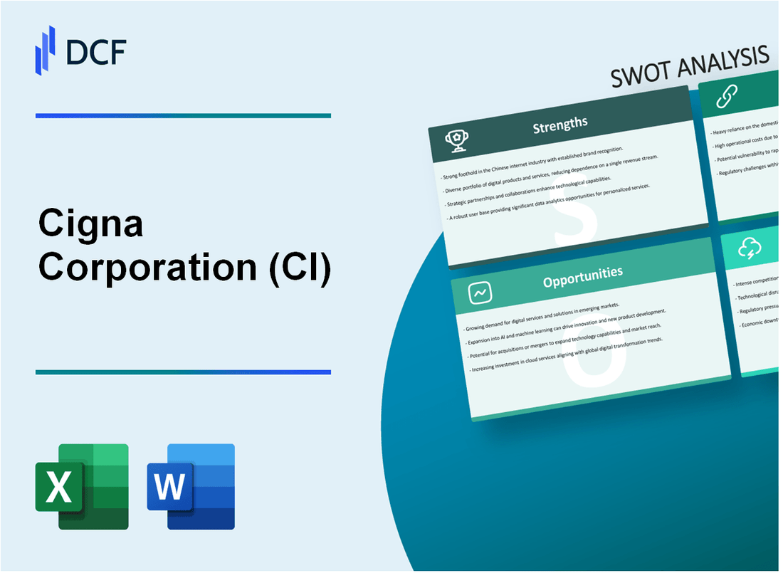 Cigna Corporation (CI) SWOT Analysis