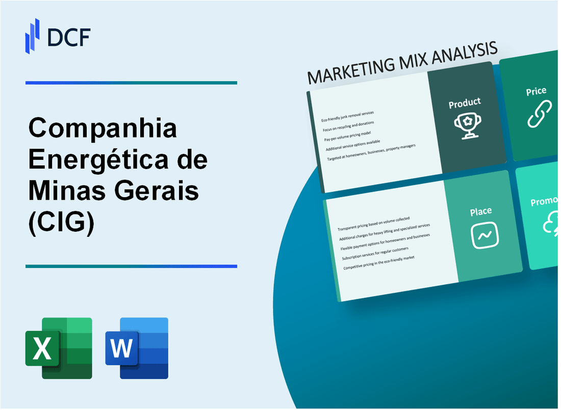 Companhia Energética de Minas Gerais (CIG) Marketing Mix