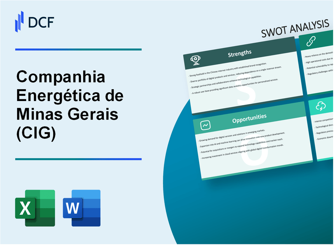Companhia Energética de Minas Gerais (CIG) SWOT Analysis