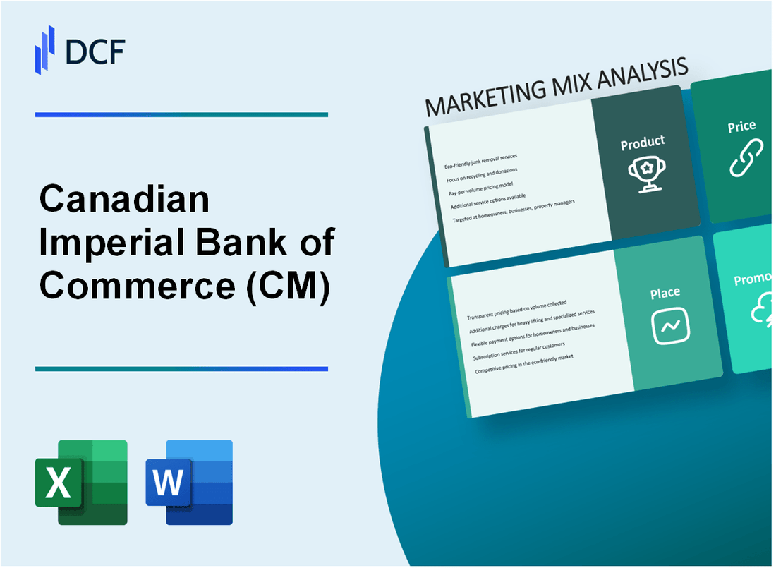 Canadian Imperial Bank of Commerce (CM) Marketing Mix