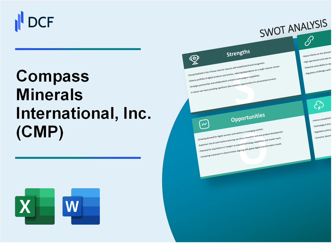 Compass Minerals International, Inc. (CMP) SWOT Analysis