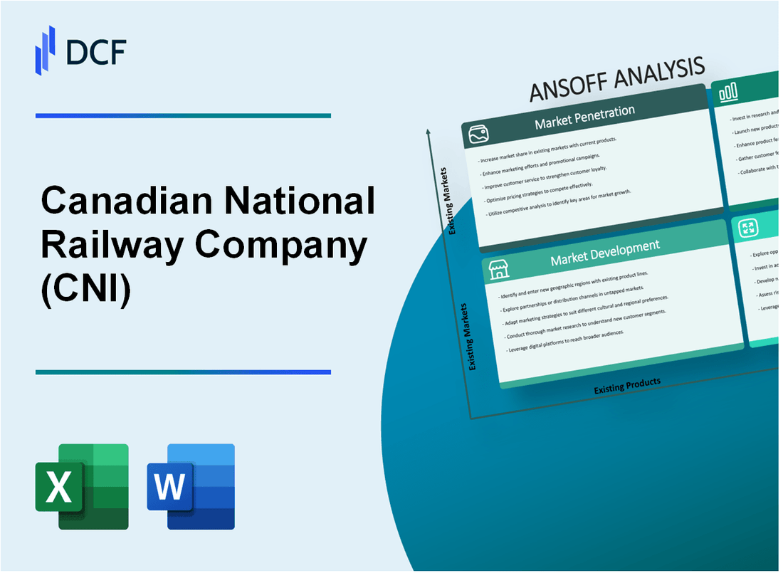 Canadian National Railway Company (CNI) ANSOFF Matrix