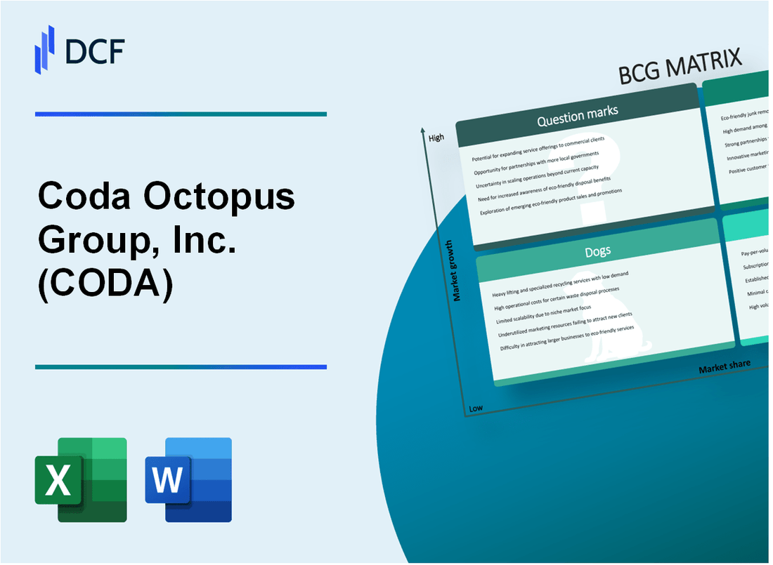 Coda Octopus Group, Inc. (CODA) BCG Matrix