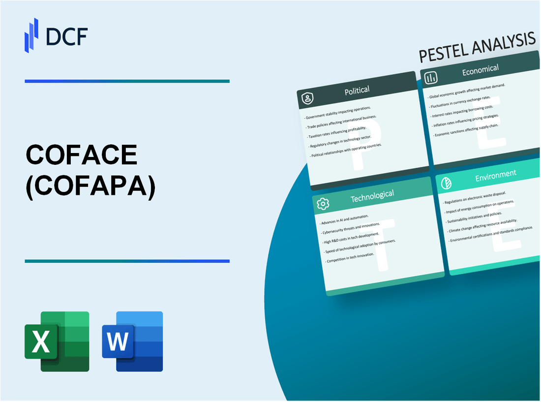 COFACE SA (COFA.PA): PESTEL Analysis