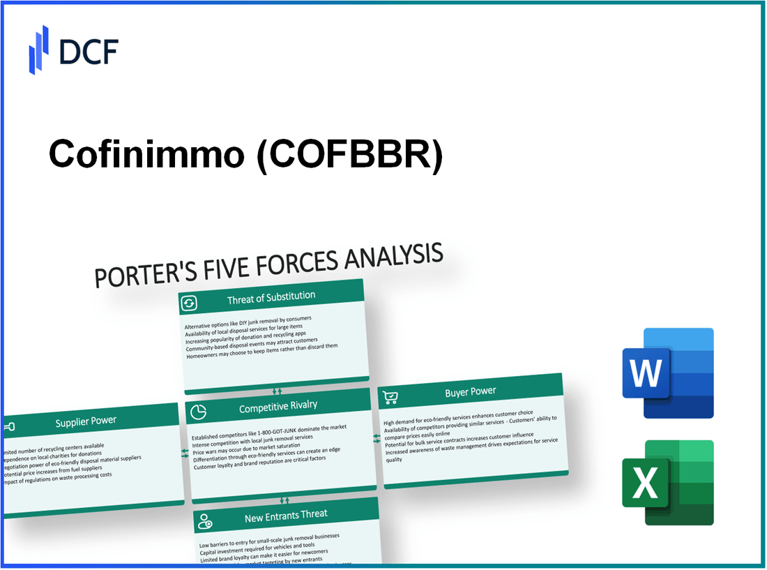 Cofinimmo (COFB.BR): Porter's 5 Forces Analysis