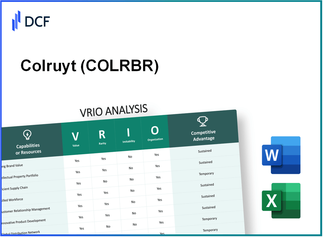 Etn. Fr. Colruyt NV (COLR.BR): VRIO Analysis