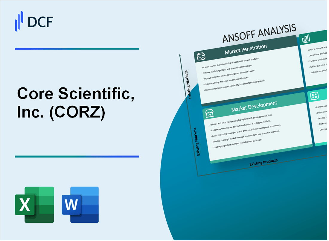 Core Scientific, Inc. (CORZ) ANSOFF Matrix
