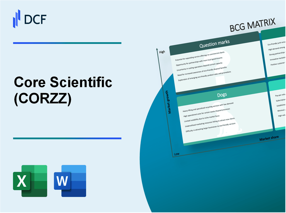 Core Scientific, Inc. Tranche 2 Warrants (CORZZ): BCG Matrix