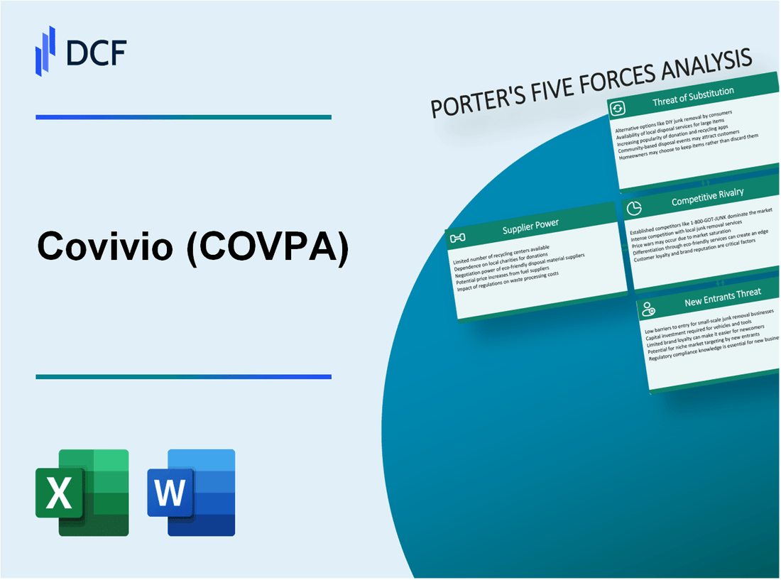 Covivio (COV.PA): Porter's 5 Forces Analysis