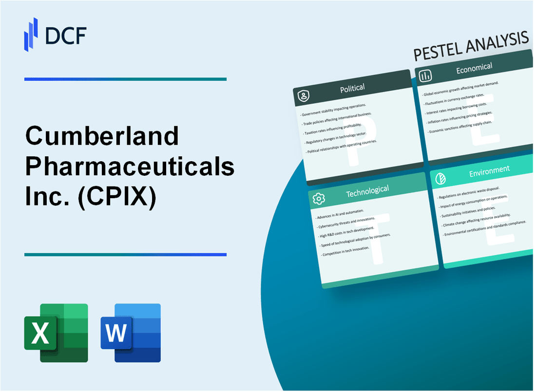 Cumberland Pharmaceuticals Inc. (CPIX) PESTLE Analysis