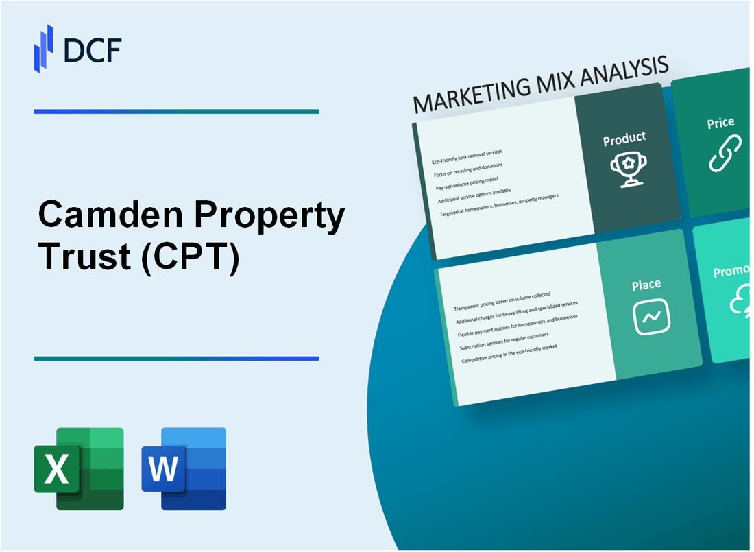 Camden Property Trust (CPT) Marketing Mix