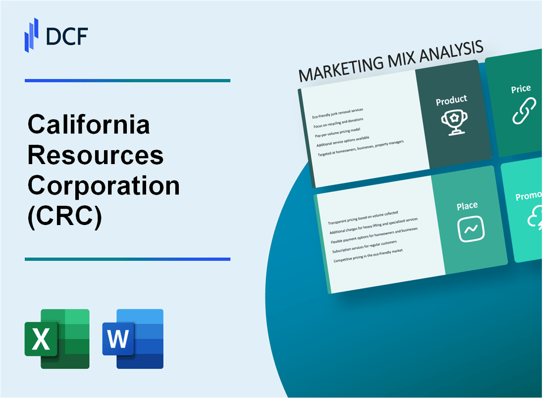 California Resources Corporation (CRC) Marketing Mix