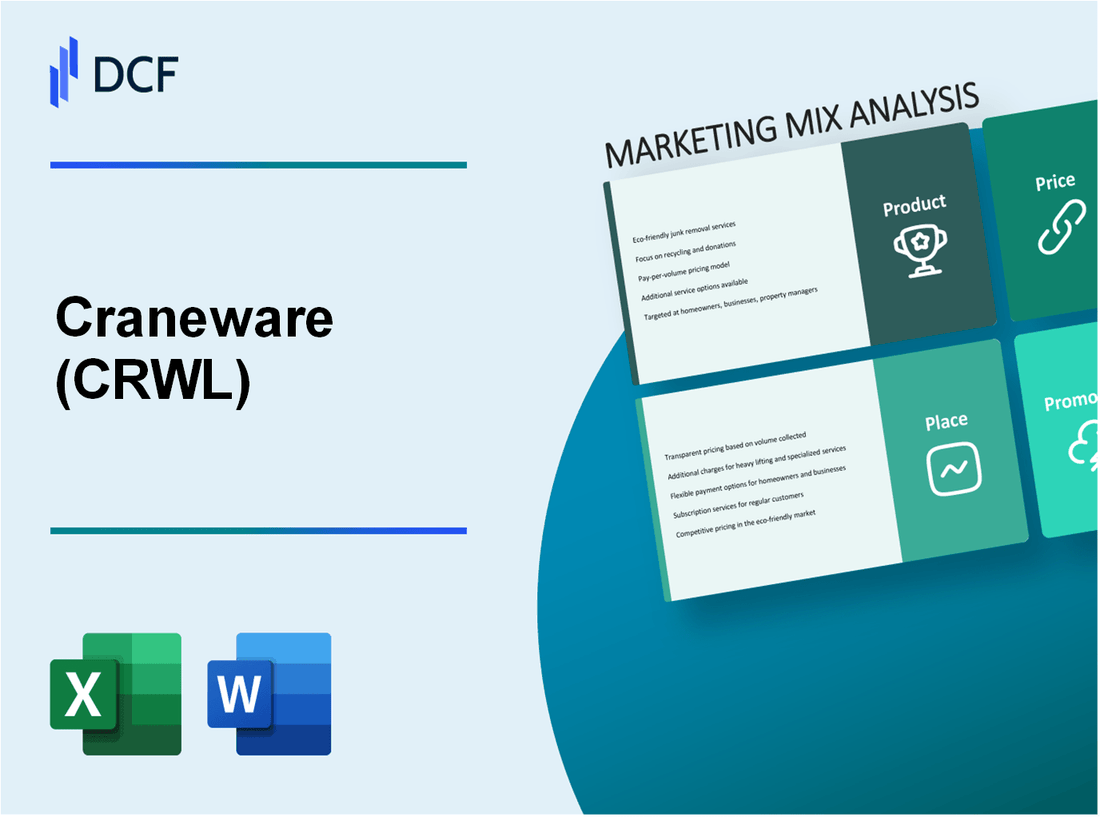 Craneware plc (CRW.L): Marketing Mix Analysis