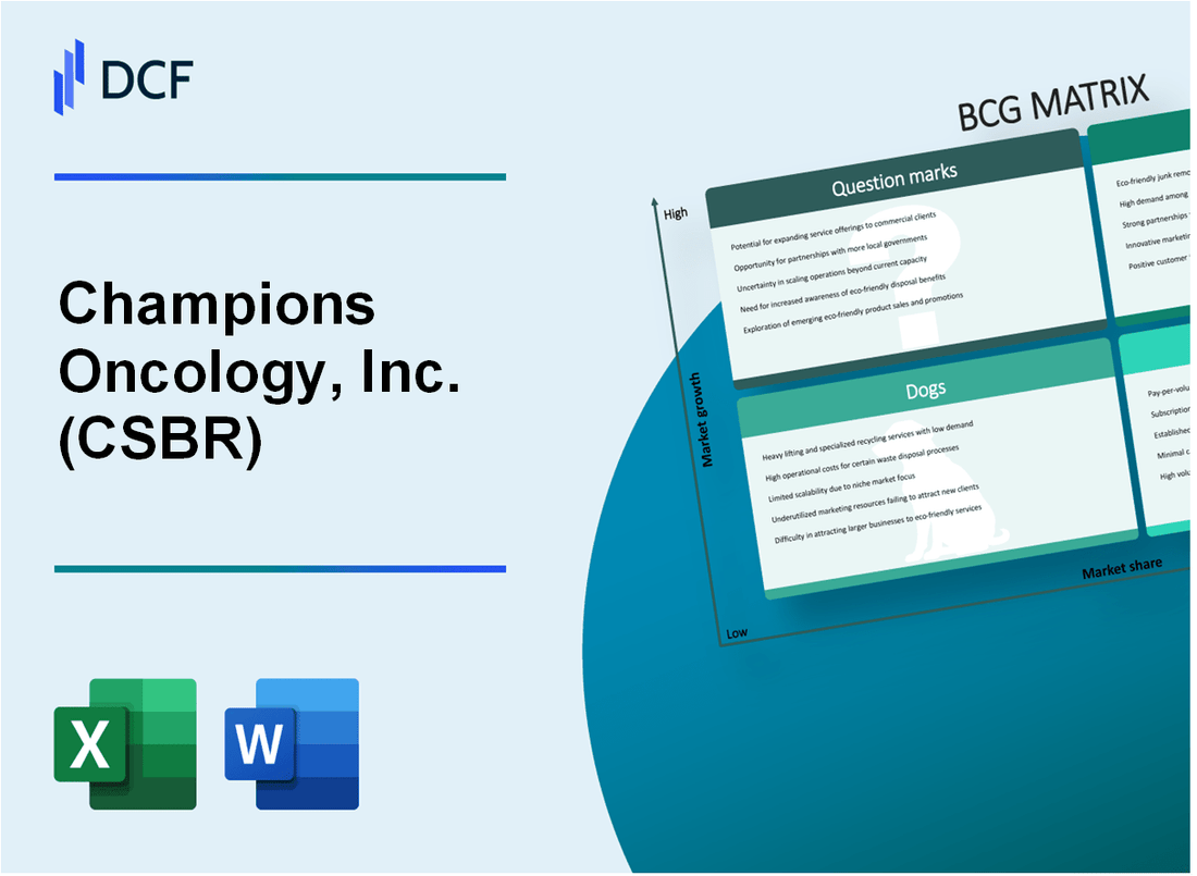 Champions Oncology, Inc. (CSBR) BCG Matrix