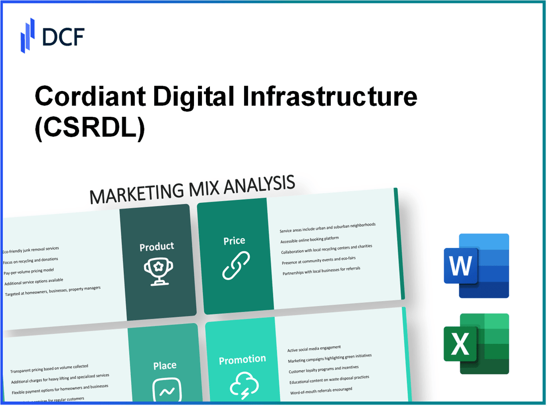 Cordiant Digital Infrastructure Limited (CSRD.L): Marketing Mix Analysis
