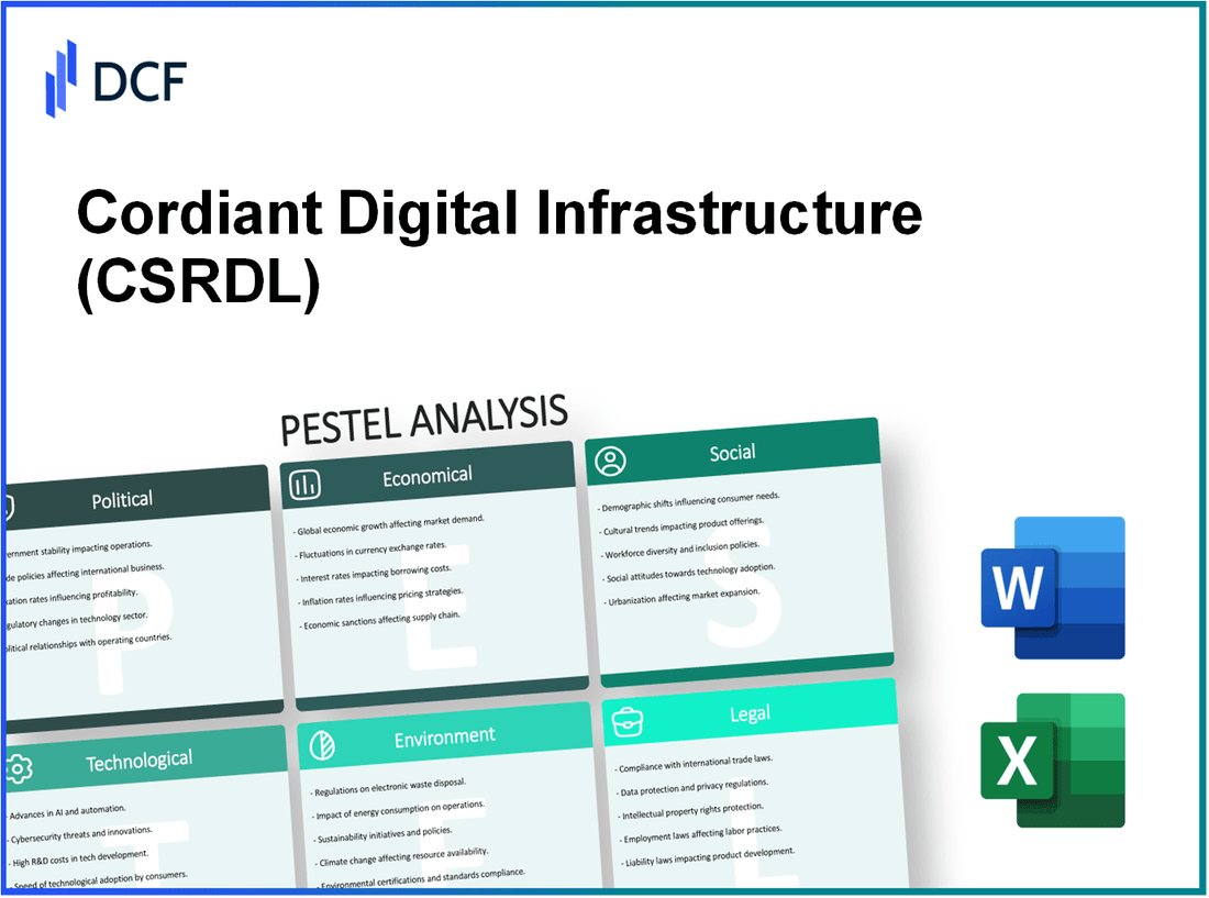 Cordiant Digital Infrastructure Limited (CSRD.L): PESTEL Analysis