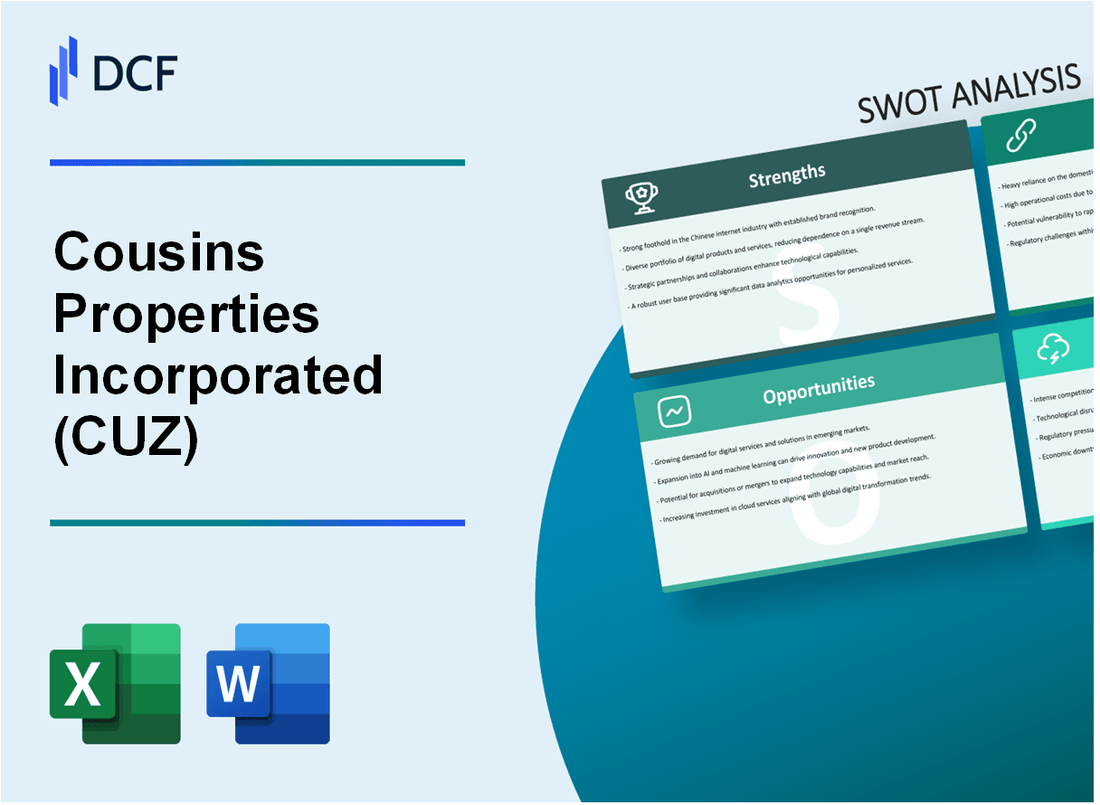 Cousins Properties Incorporated (CUZ) SWOT Analysis