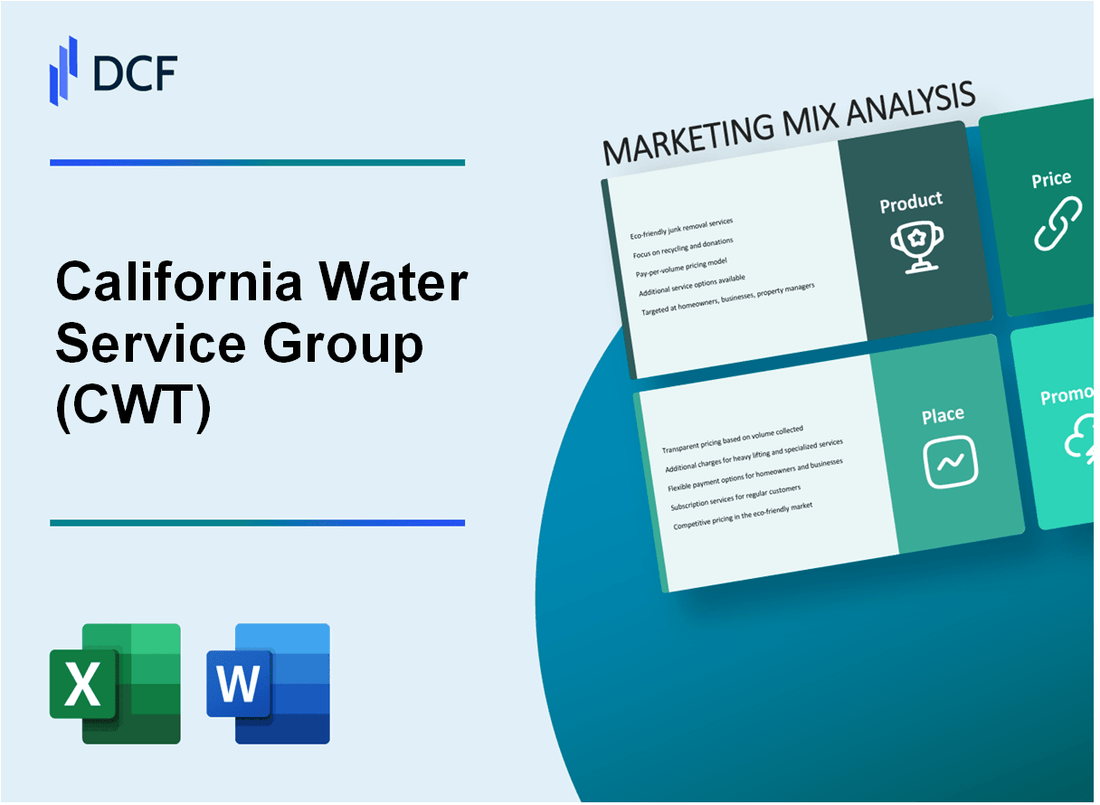 California Water Service Group (CWT) Marketing Mix