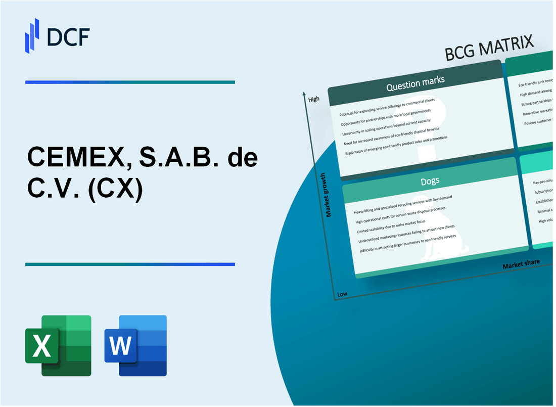 CEMEX, S.A.B. de C.V. (CX) BCG Matrix