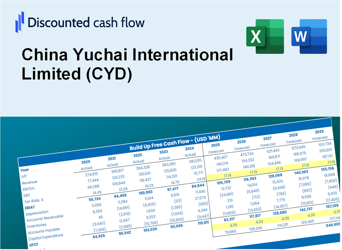 China Yuchai International Limited (CYD) DCF Valuation