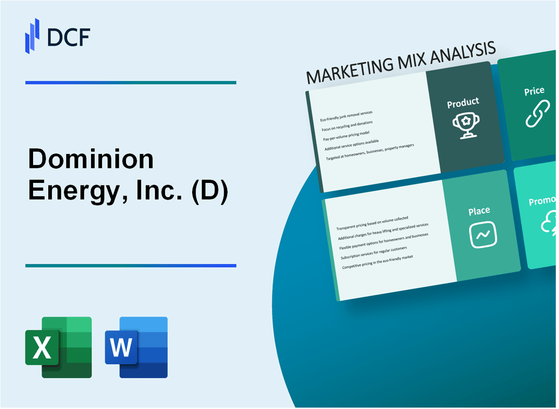 Dominion Energy, Inc. (D) Marketing Mix