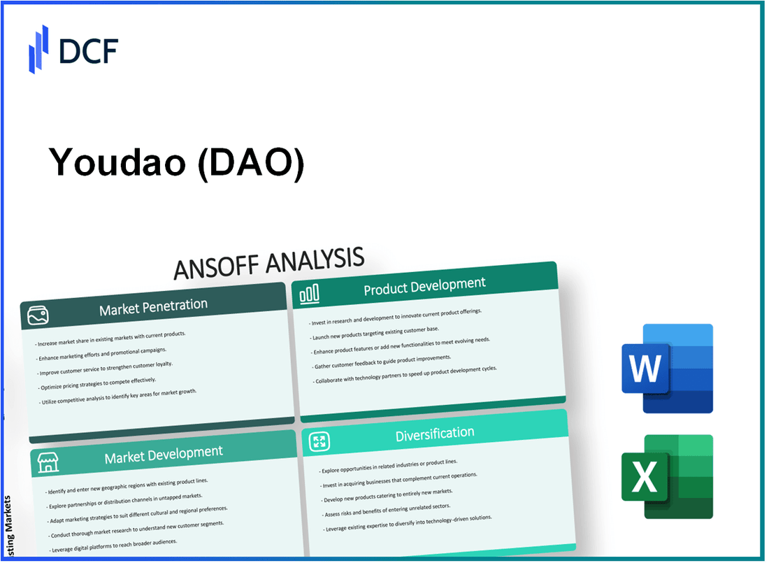 Youdao, Inc. (DAO): Ansoff Matrix