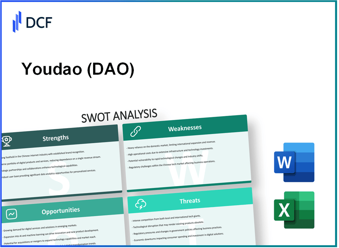 Youdao, Inc. (DAO): SWOT Analysis