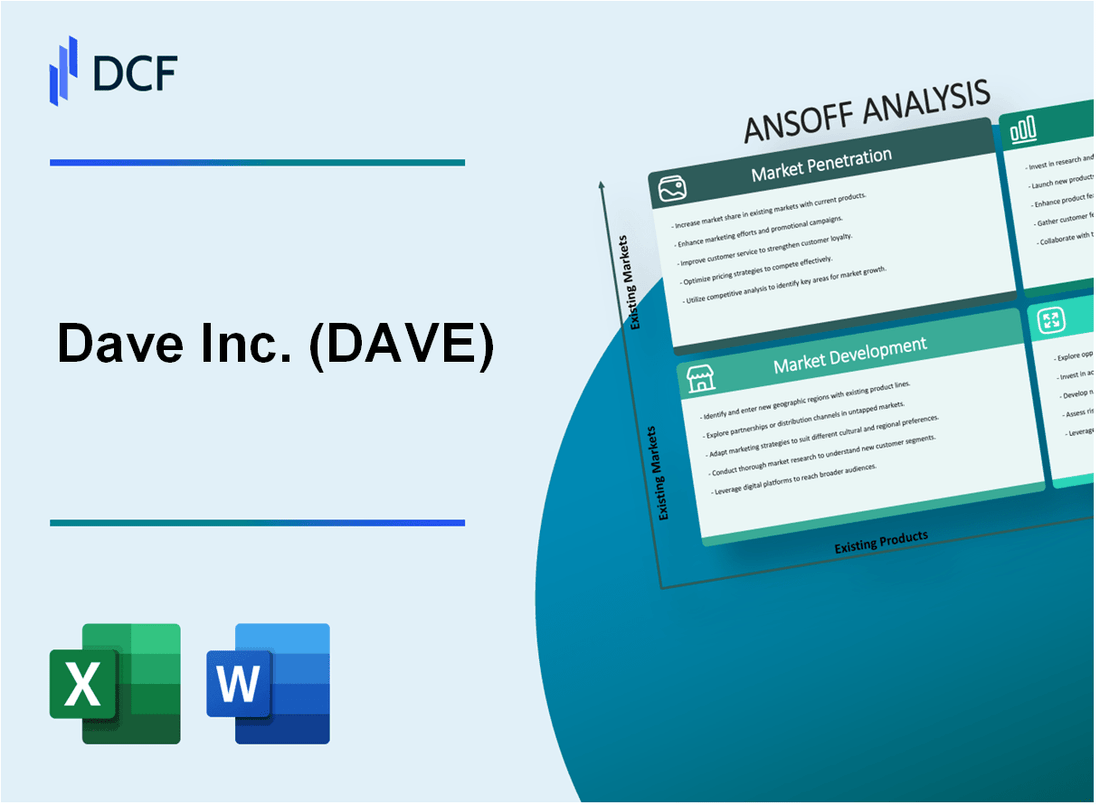 Dave Inc. (DAVE) ANSOFF Matrix