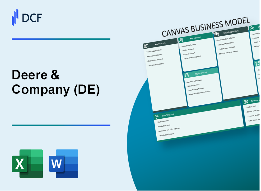 Deere & Company (DE) Business Model Canvas