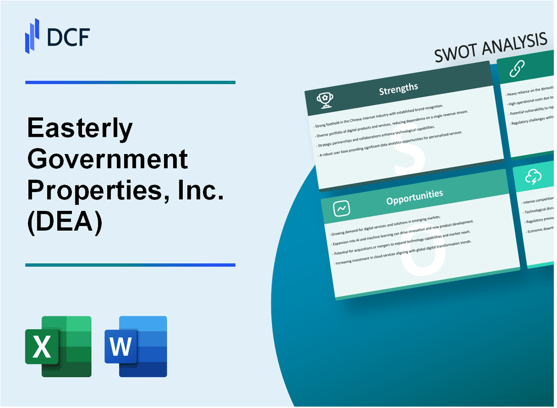 Easterly Government Properties, Inc. (DEA) SWOT Analysis