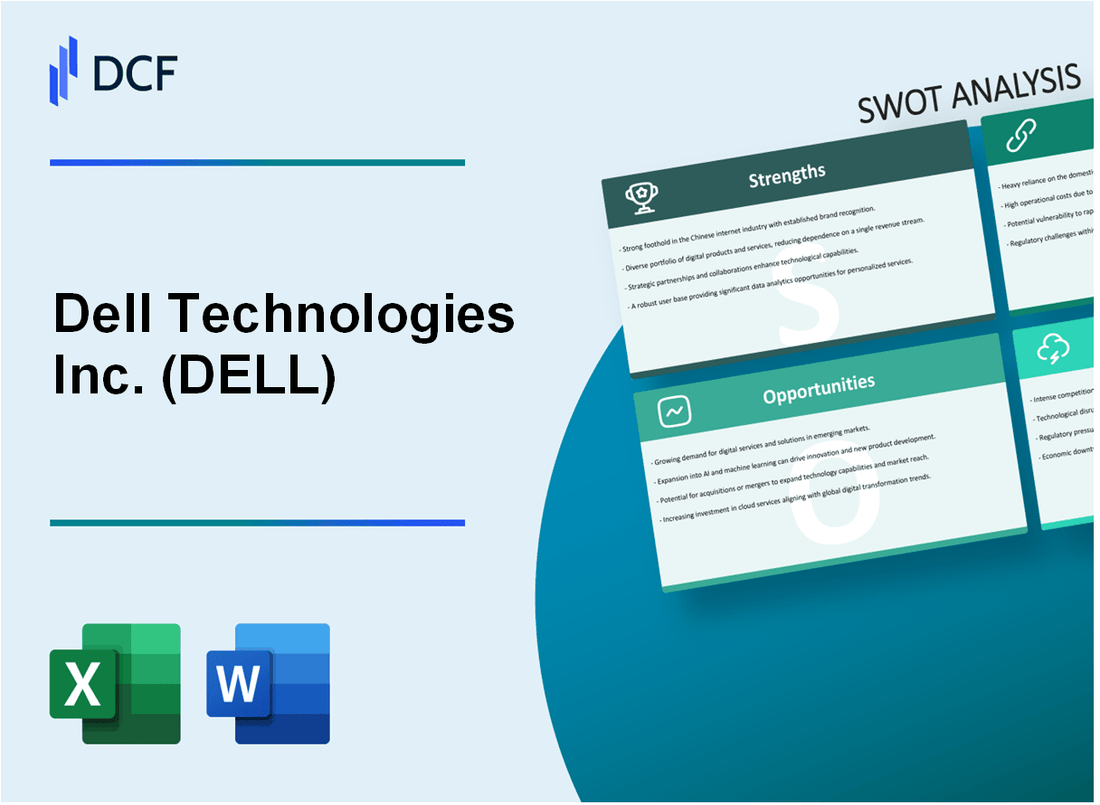 Dell Technologies Inc. (DELL) SWOT Analysis
