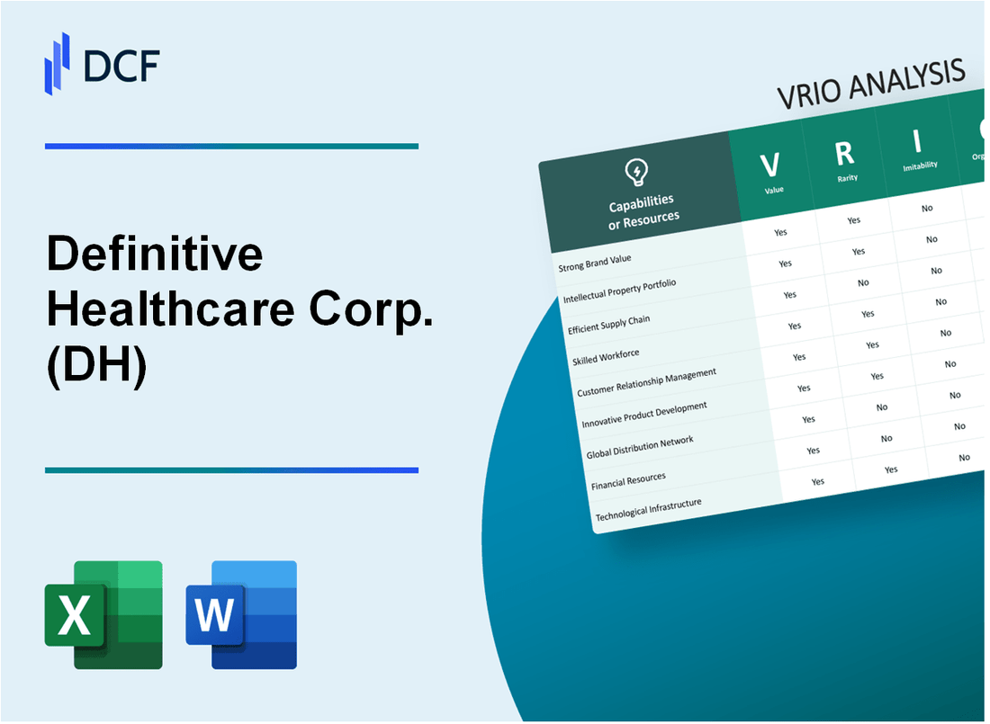 Definitive Healthcare Corp. (DH) VRIO Analysis
