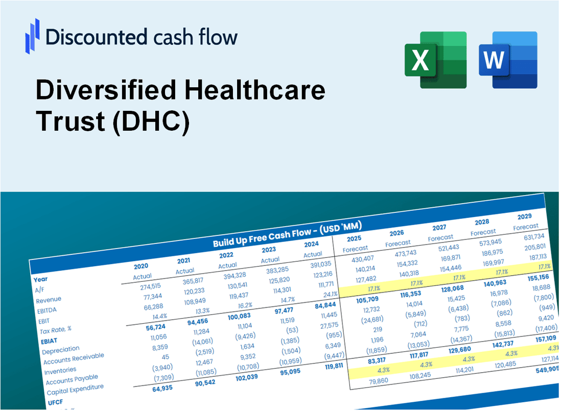 Diversified Healthcare Trust (DHC) DCF Valuation