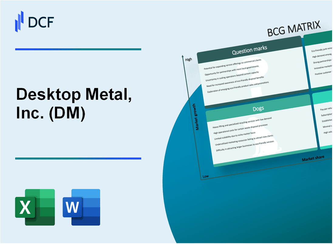 Desktop Metal, Inc. (DM) BCG Matrix