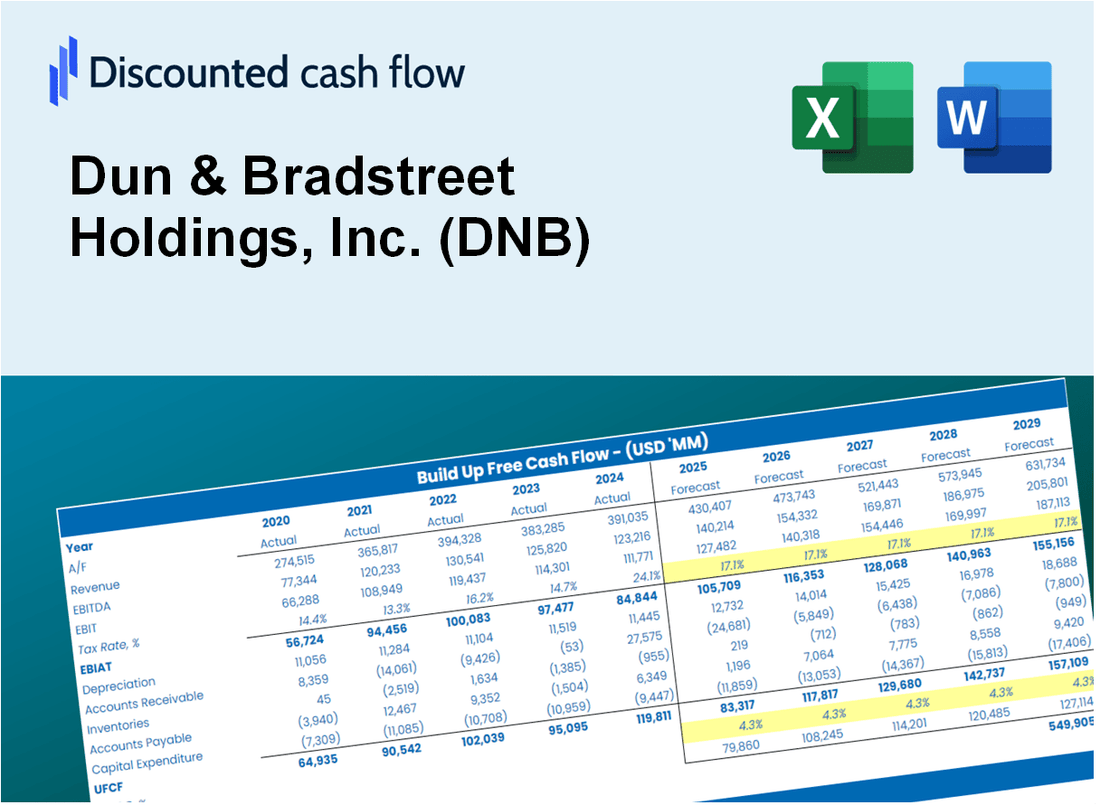 Dun & Bradstreet Holdings, Inc. (DNB) DCF Valuation