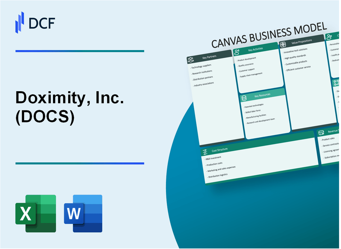 Doximity, Inc. (DOCS) Business Model Canvas
