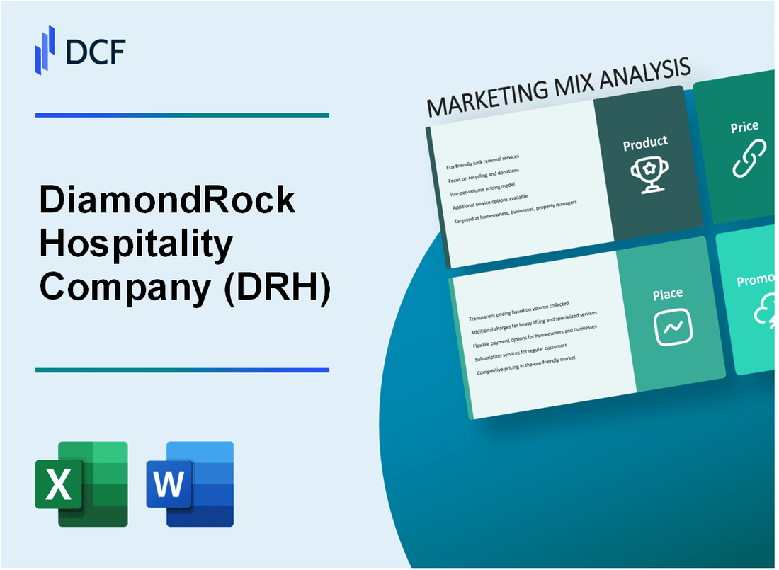DiamondRock Hospitality Company (DRH) Marketing Mix