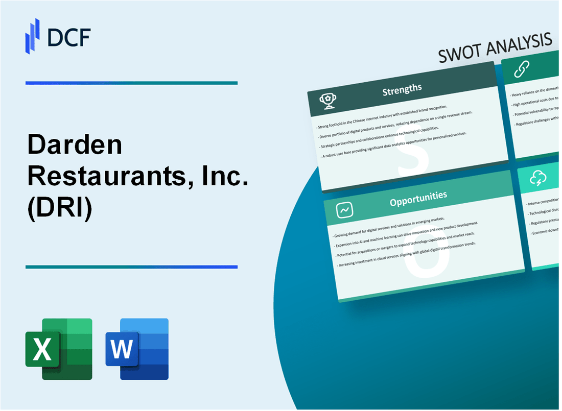 Darden Restaurants, Inc. (DRI) SWOT Analysis