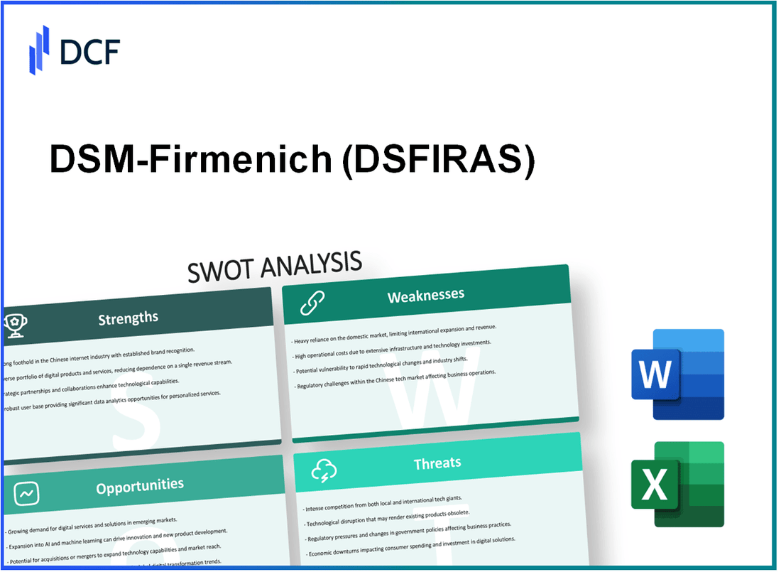 DSM-Firmenich AG (DSFIR.AS): SWOT Analysis