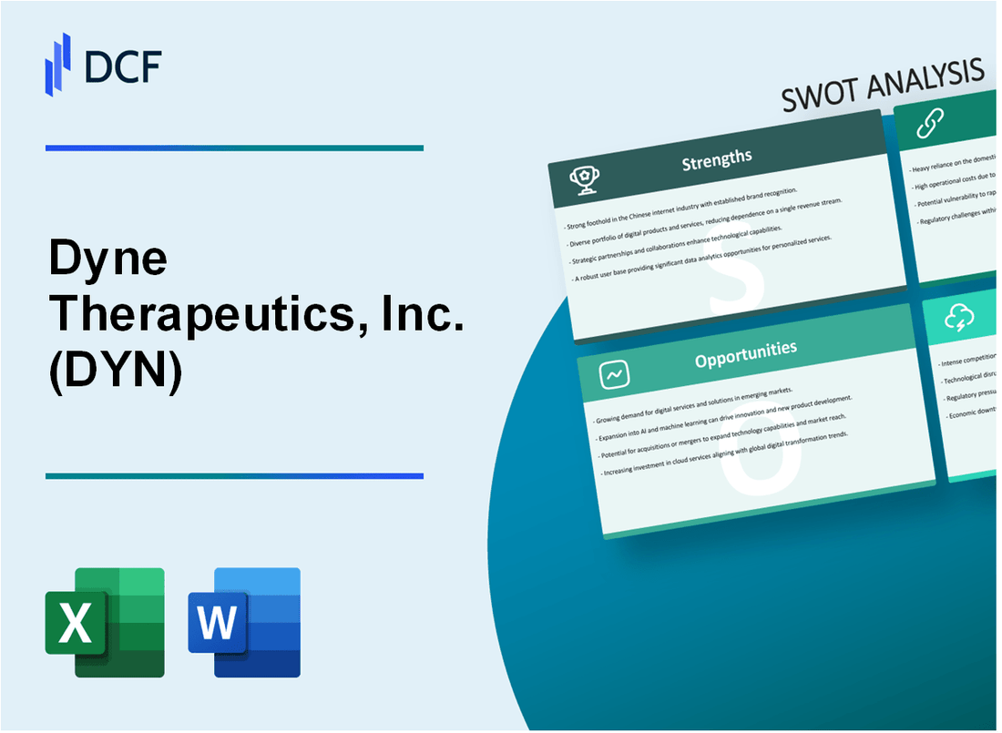 Dyne Therapeutics, Inc. (DYN) SWOT Analysis