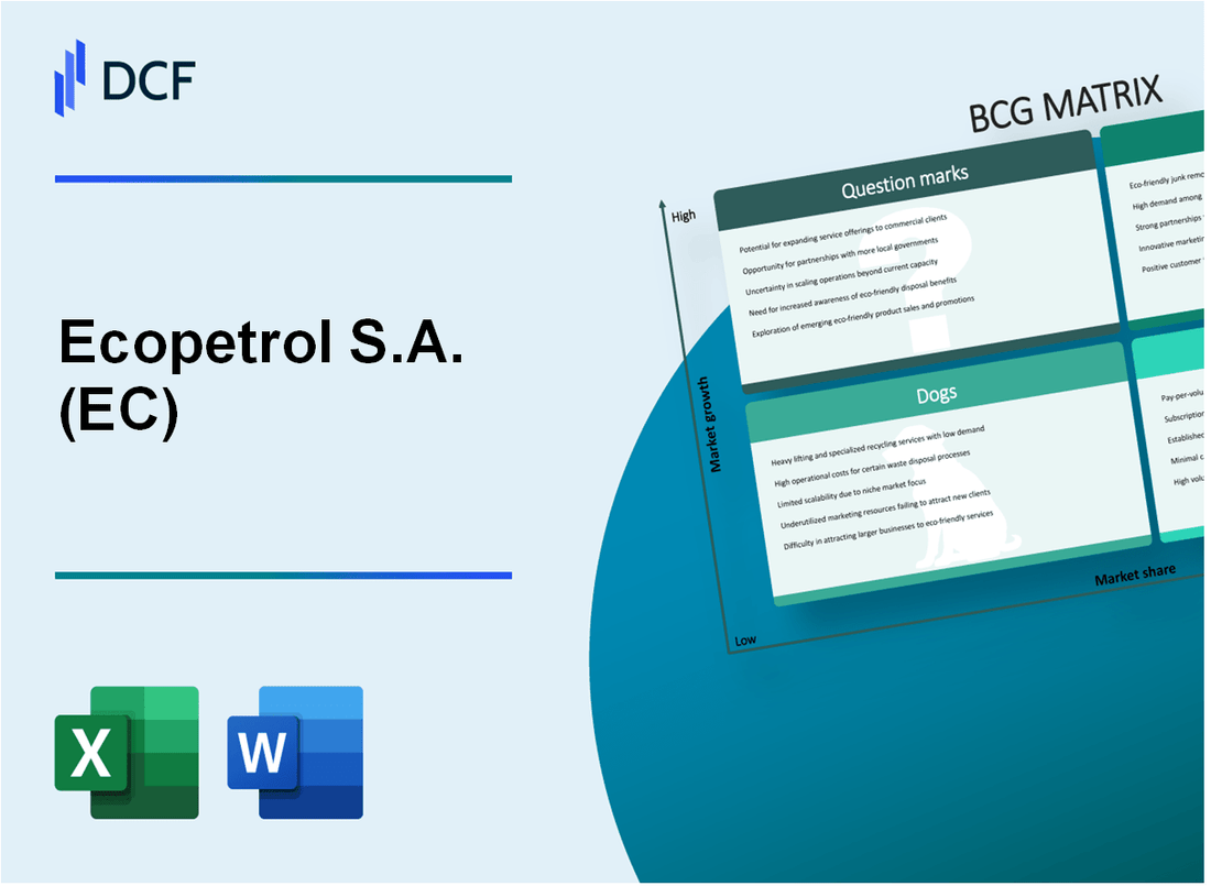Ecopetrol S.A. (EC) BCG Matrix