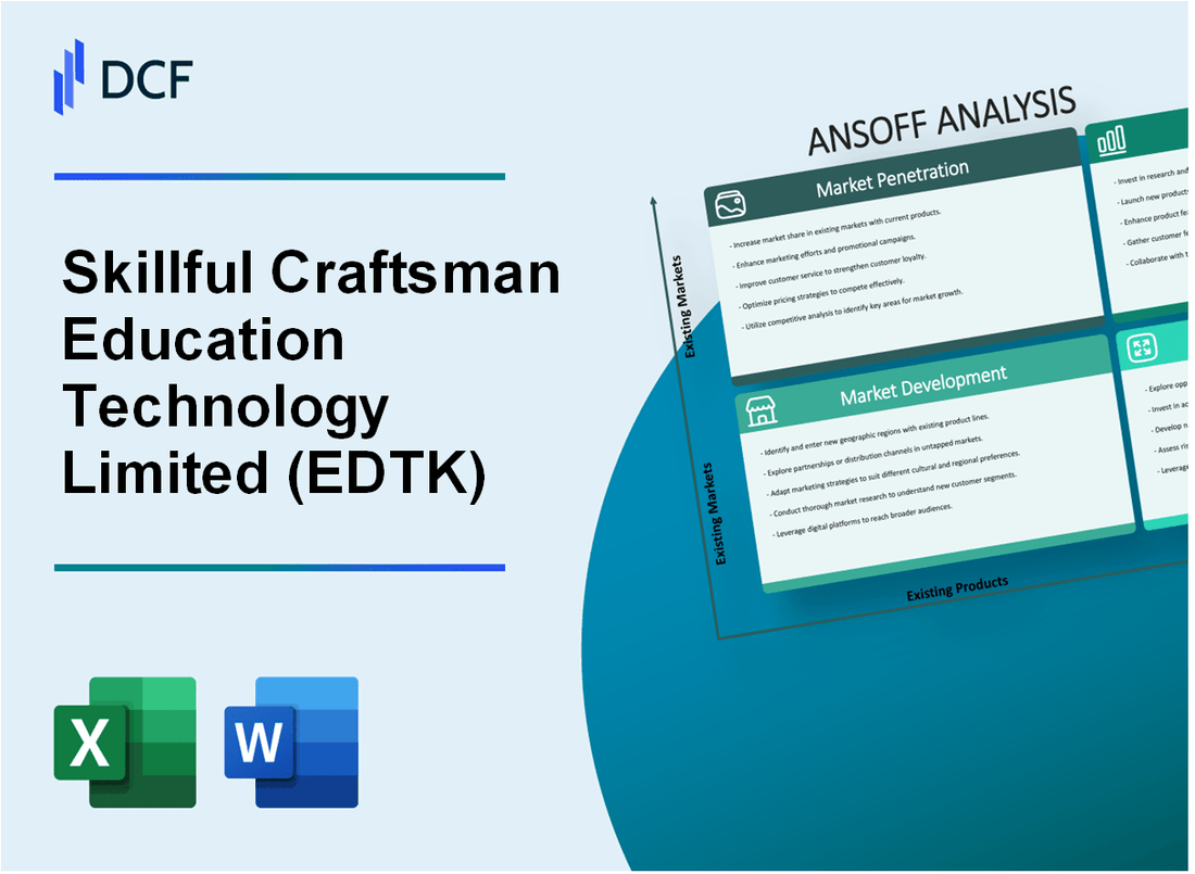 Skillful Craftsman Education Technology Limited (EDTK) ANSOFF Matrix